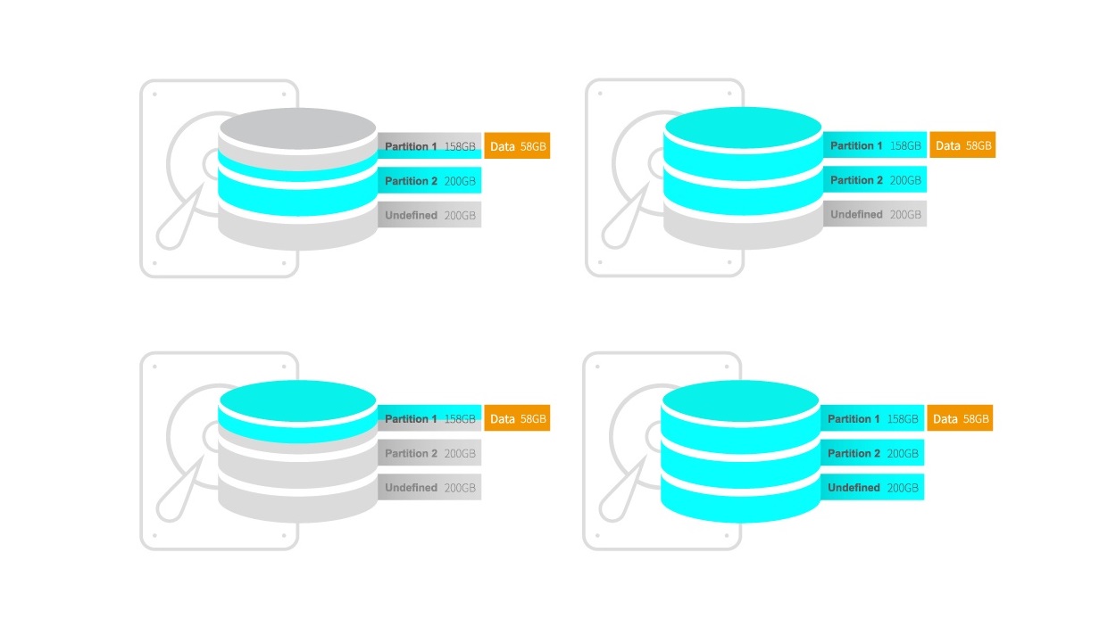 storage backup